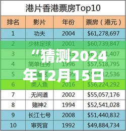 “猜测2024年12月15日2024年香港港六+彩开奖号码：揭秘数字背后的统计学原理”