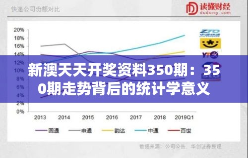 新澳天天开奖资料350期：350期走势背后的统计学意义