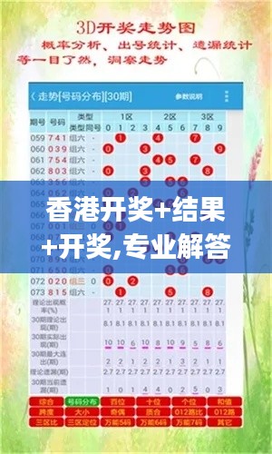 香港开奖+结果+开奖,专业解答解释定义_精英款4.530