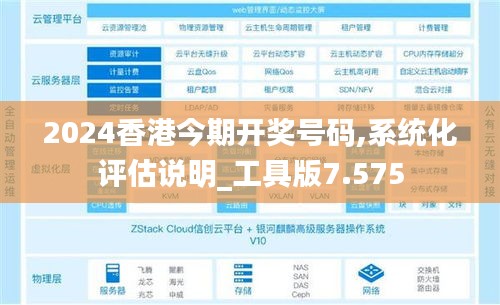 2024香港今期开奖号码,系统化评估说明_工具版7.575