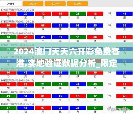 2024澳门天天六开彩免费香港,实地验证数据分析_限定版6.393