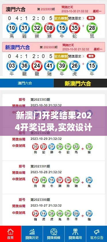 新澳门开奖结果2024开奖记录,实效设计解析_Z1.703