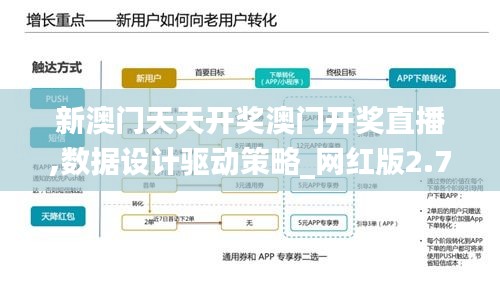 新澳门天天开奖澳门开奖直播,数据设计驱动策略_网红版2.790