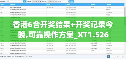 香港6合开奖结果+开奖记录今晚,可靠操作方案_XT1.526