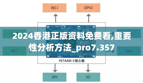 2024香港正版资料免费看,重要性分析方法_pro7.357