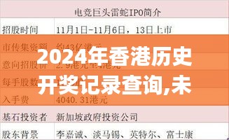 2024年香港历史开奖记录查询,未来展望解析说明_标配版9.662