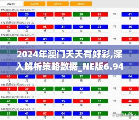 2024年澳门天天有好彩,深入解析策略数据_NE版6.946