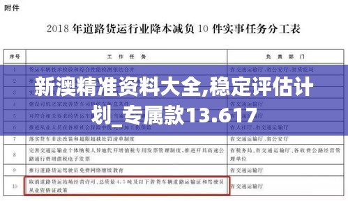 新澳精准资料大全,稳定评估计划_专属款13.617