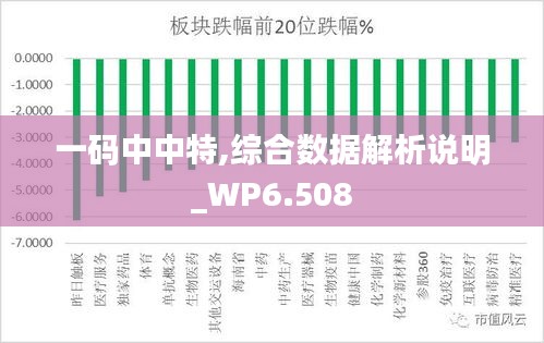 一码中中特,综合数据解析说明_WP6.508