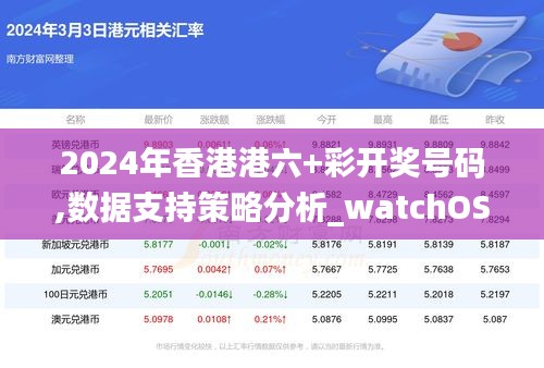 2024年香港港六+彩开奖号码,数据支持策略分析_watchOS3.778