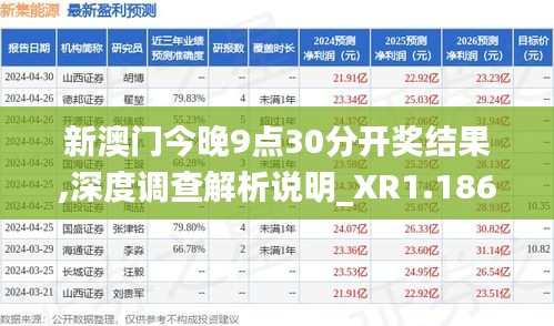 新澳门今晚9点30分开奖结果,深度调查解析说明_XR1.186