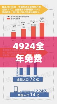 4924全年免费资料大全,未来趋势解释定义_特别款5.765