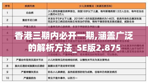 香港三期内必开一期,涵盖广泛的解析方法_SE版2.875