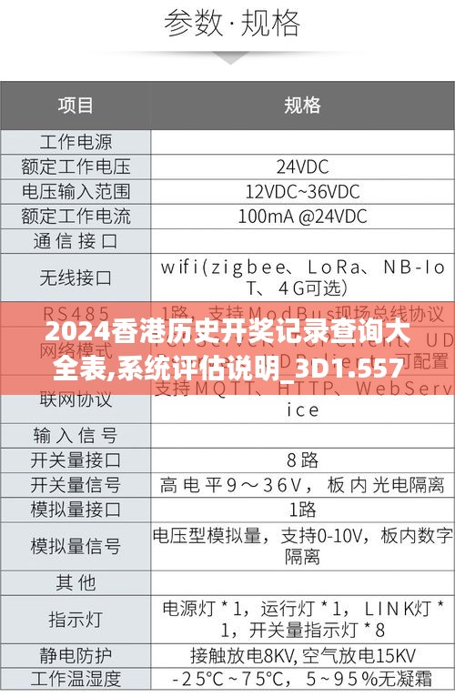 2024香港历史开奖记录查询大全表,系统评估说明_3D1.557