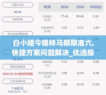 白小姐今晚特马期期准六,快捷方案问题解决_优选版9.575