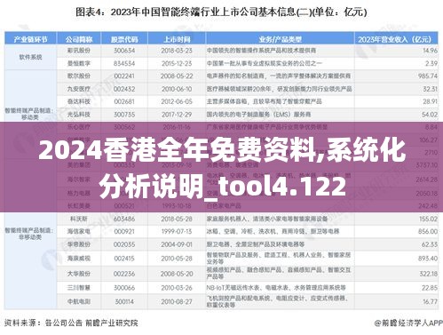 2024香港全年免费资料,系统化分析说明_tool4.122