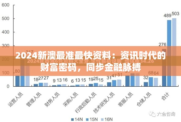 2024新澳最准最快资料：资讯时代的财富密码，同步金融脉搏