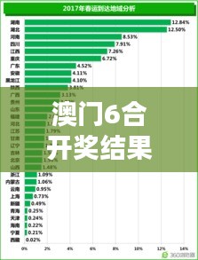 澳门6合开奖结果+开奖记录今晚：深扒开奖背后的统计学原理及其影响