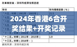 2024年香港6合开奖结果+开奖记录,统计研究解释定义_Linux2.657