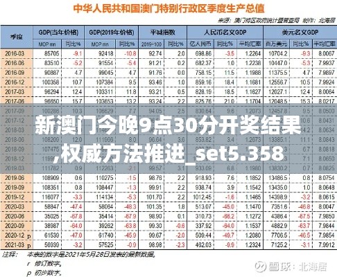 新澳门今晚9点30分开奖结果,权威方法推进_set5.358