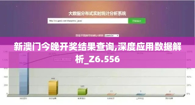 新澳门今晚开奖结果查询,深度应用数据解析_Z6.556