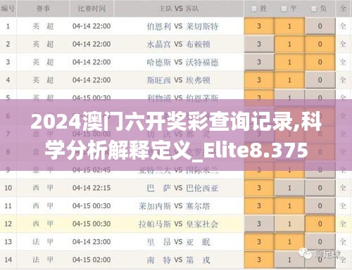 2024澳门六开奖彩查询记录,科学分析解释定义_Elite8.375