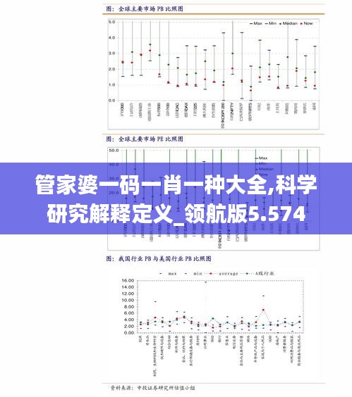 管家婆一码一肖一种大全,科学研究解释定义_领航版5.574