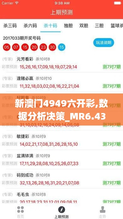 新澳门4949六开彩,数据分析决策_MR6.433