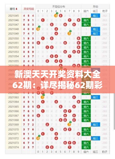 新澳天天开奖资料大全62期：详尽揭秘62期彩票开奖背后的统计学原理