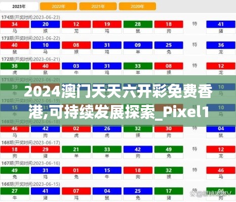 2024澳门天天六开彩免费香港,可持续发展探索_Pixel19.402