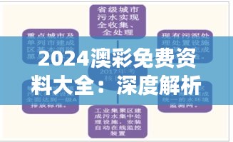 2024澳彩免费资料大全：深度解析与专业预测的完美融合