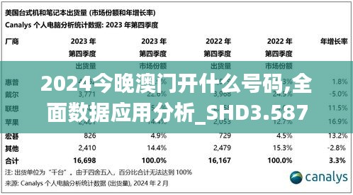 2024今晚澳门开什么号码,全面数据应用分析_SHD3.587