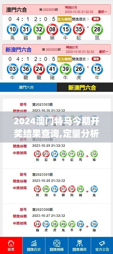 2024澳门特马今期开奖结果查询,定量分析解释定义_免费版10.123