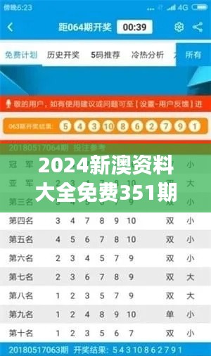 2024新澳资料大全免费351期：探索未来的澳房市场概况