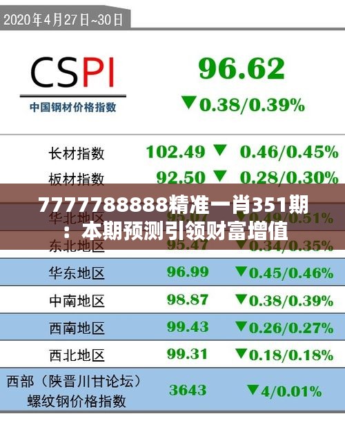 7777788888精准一肖351期：本期预测引领财富增值