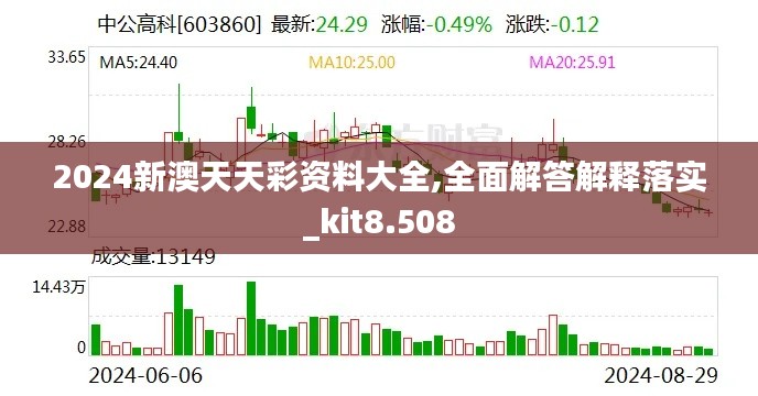 2024新澳天天彩资料大全,全面解答解释落实_kit8.508