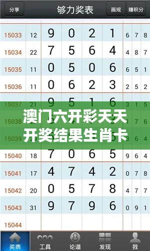 澳门六开彩天天开奖结果生肖卡：运势解析与幸运预测