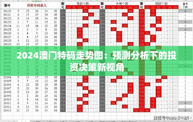 2024澳门特码走势图：预测分析下的投资决策新视角