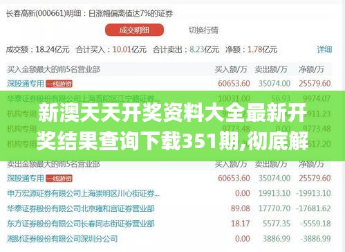 新澳天天开奖资料大全最新开奖结果查询下载351期,彻底解答解释落实_V版6.378