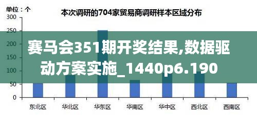 赛马会351期开奖结果,数据驱动方案实施_1440p6.190