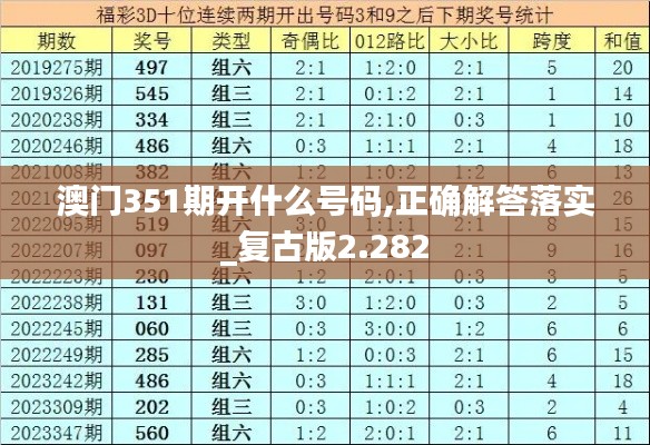 澳门351期开什么号码,正确解答落实_复古版2.282