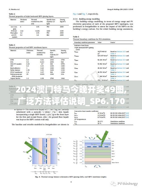 2024澳门特马今晚开奖49图,广泛方法评估说明_SP6.170