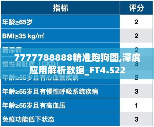 7777788888精准跑狗图,深度应用解析数据_FT4.522