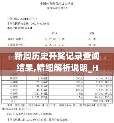 新澳历史开奖记录查询结果,精细解析说明_Holo4.834