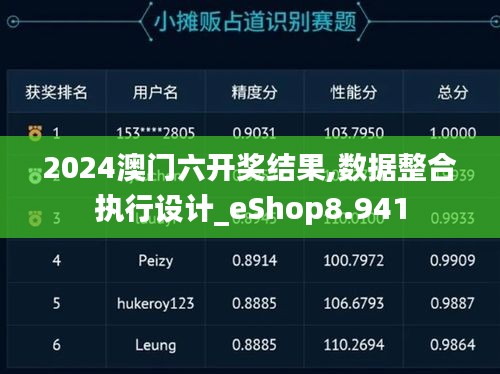 2024澳门六开奖结果,数据整合执行设计_eShop8.941