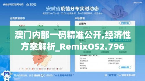 澳门内部一码精准公开,经济性方案解析_RemixOS2.796