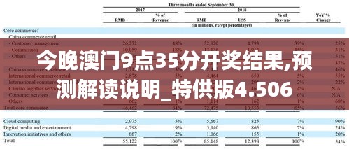 一石二鸟