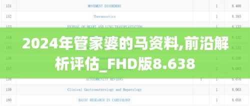 2024年管家婆的马资料,前沿解析评估_FHD版8.638