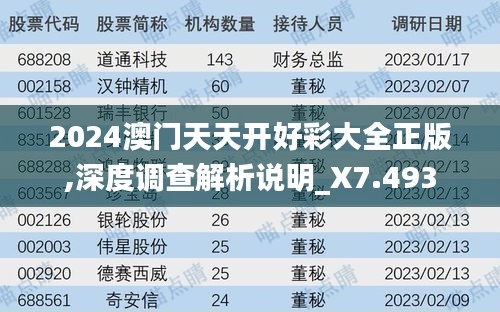 2024澳门天天开好彩大全正版,深度调查解析说明_X7.493