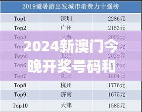 2024新澳门今晚开奖号码和香港,全面分析数据执行_复刻版4.946